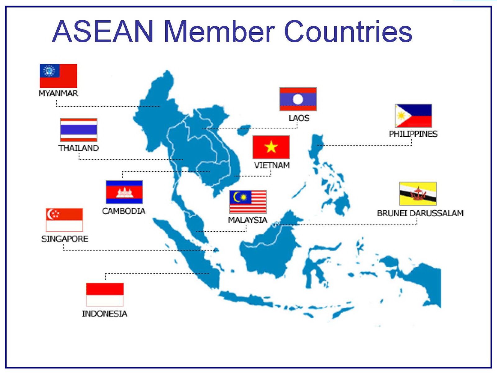 Коя от изброените държави НЕ е член на АСЕАН Асоциация на страните от Югоизточна Азия