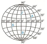 С помощта на градусната мрежа определете географските координати на точка А