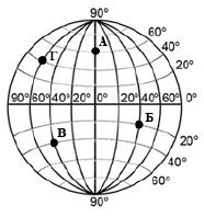 С помощта на градусната мрежа определете географските координати на точка Б