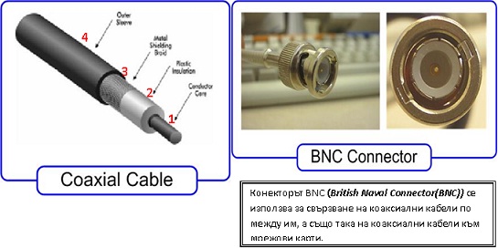 rj45 connector