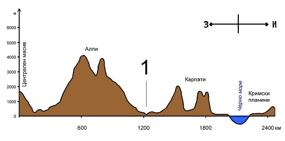 test geografiq